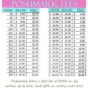 Reasonable offers are always welcome! ✌🏻